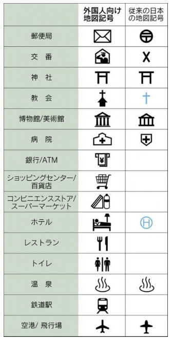 外国人向け地図記号が決定 株式会社ぺいじず