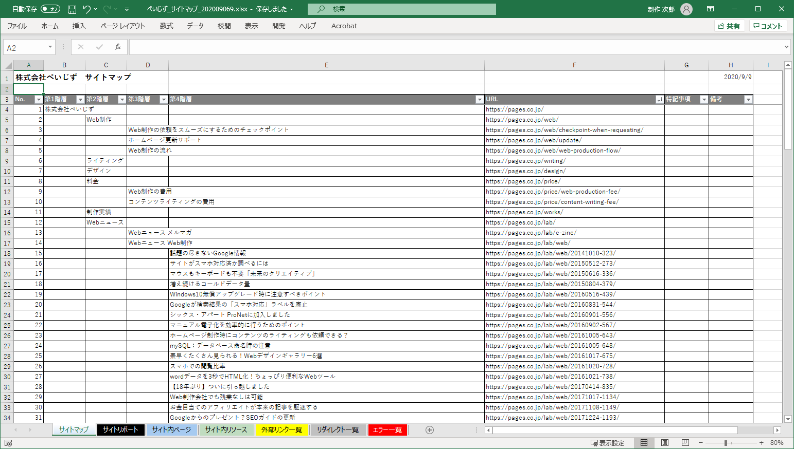 サイトリニューアルの事前調査 全ページリスト作成方法 株式会社ぺいじず